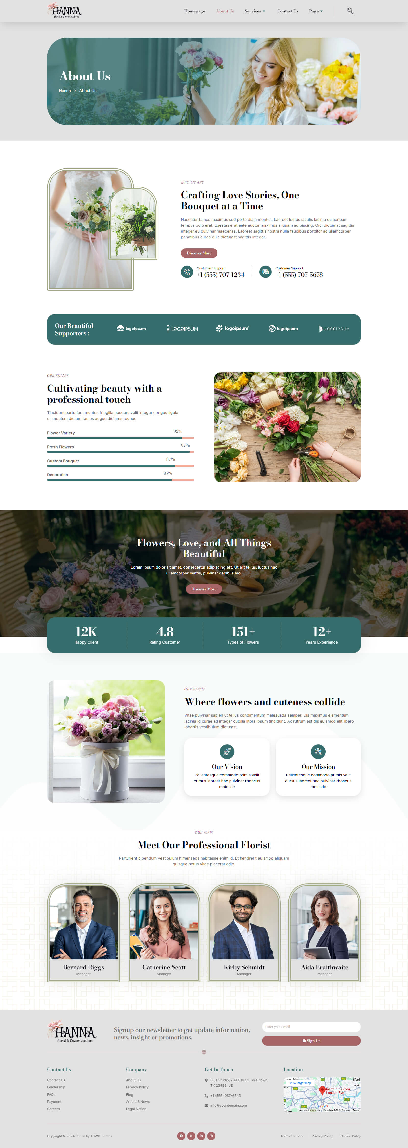 Hanna - Florist & Flower Boutique Elementor Template Kit by